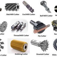 عبدالله على