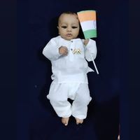 Yogendra Patel