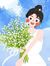 Thảo Thanh