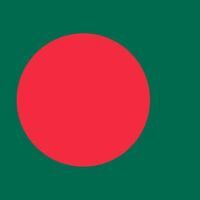Forhad Uddin