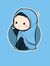 Asri Ra...