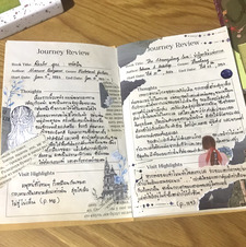 Tritthaploy Chimnuan