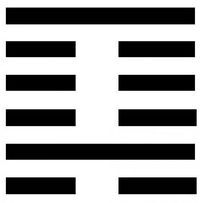Đăng Ngô