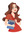 Anastasija White | 15 comments