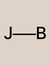 Joe Bauldoff