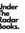 Kassidi. Under The Radar Books. (undertheradarbooks)