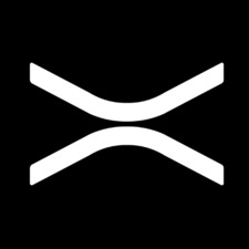 Centrix Software