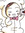 melonly