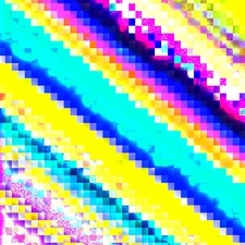 NullPointerException