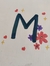 Megha C...