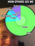 Linus R...