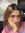 Areesha | 6 comments