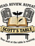 Scott