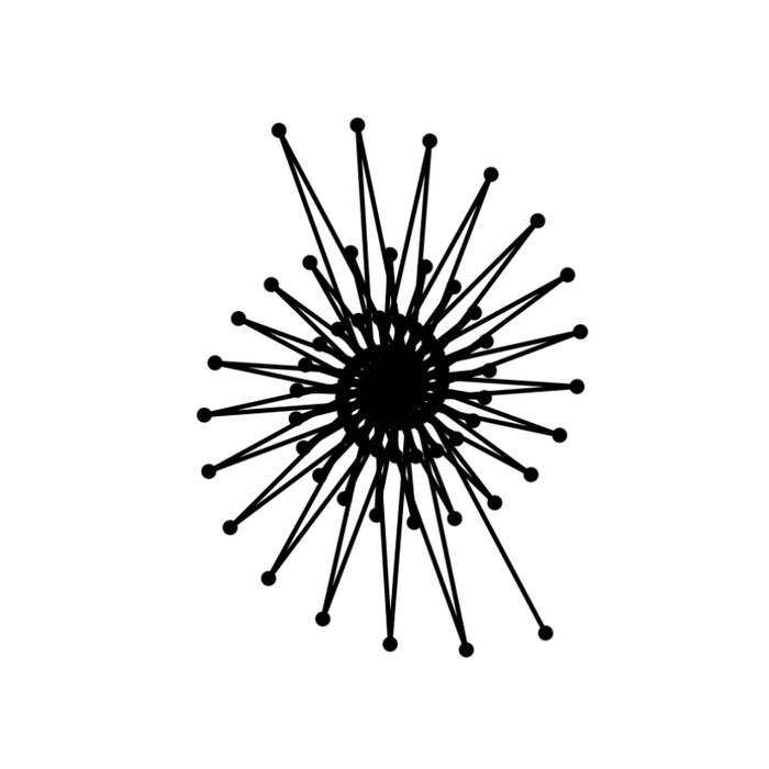 Goodreads profile picture for @swedish