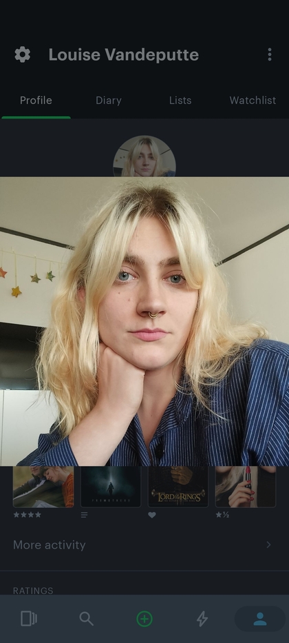 Goodreads profile picture for @louse