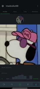 M D