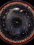 Vortex
