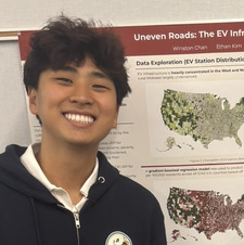 Ethan Kim